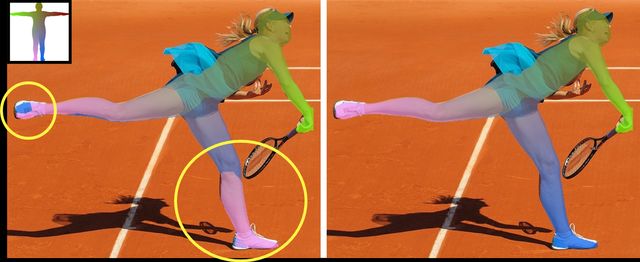 A predicted UV surface map on a human figure, showing coherent body-part boundaries constrained by 2D pose.