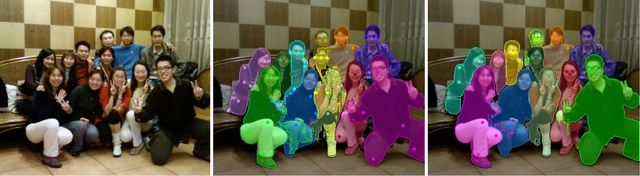 Side-by-side comparison of segmentation masks on occluded people, showing pose-guided segmentation staying accurate where a baseline mask breaks down.