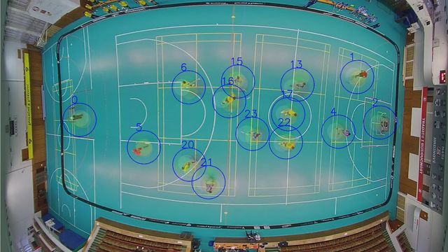 Multiple floorball players tracked simultaneously across overlapping camera views, each with a consistent identity label.