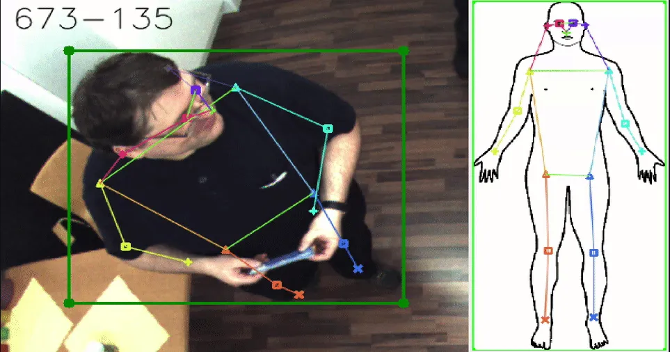 Screenshot of the PoseAnnotator interface showing a person image with human pose keypoints placed and editable by hand.