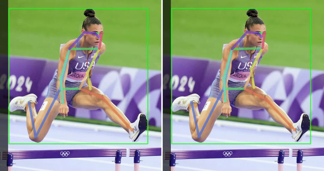 Pose estimation overlaid on an athlete whose limbs extend outside the cropped image, with keypoints correctly predicted as out-of-frame.