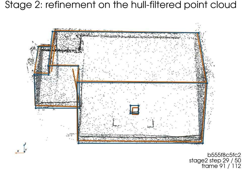 Building wireframe reconstruction from a 3D point cloud, showing the coarse diffusion and refinement stages.
